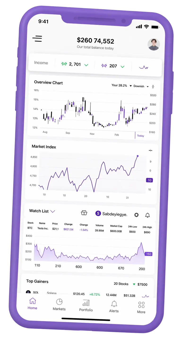 Selvara Mordenia — plataforma de trading en móvil